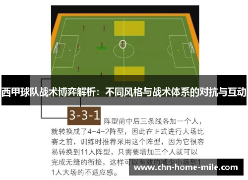 西甲球队战术博弈解析:不同风格与战术体系的对抗与互动 西甲球队战术博弈解析:不同风格与战术体系的对抗与互动