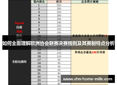 如何全面理解欧洲协会联赛决赛规则及其赛制特点分析 如何全面理解欧洲协会联赛决赛规则及其赛制特点分析