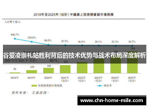 谷爱凌崇礼站胜利背后的技术优势与战术布局深度解析 谷爱凌崇礼站胜利背后的技术优势与战术布局深度解析
