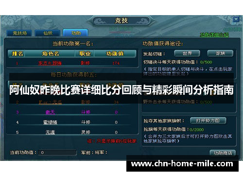 阿仙奴昨晚比赛详细比分回顾与精彩瞬间分析指南