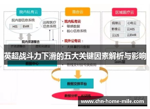 英超战斗力下滑的五大关键因素解析与影响