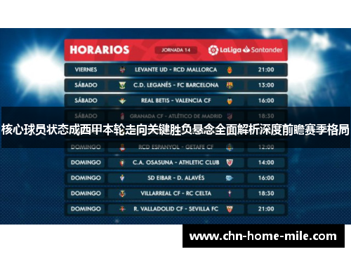 核心球员状态成西甲本轮走向关键胜负悬念全面解析深度前瞻赛季格局