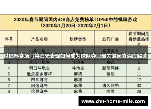 世俱杯赛场门将高光表现如何成为球队夺冠最关键因素深度解读